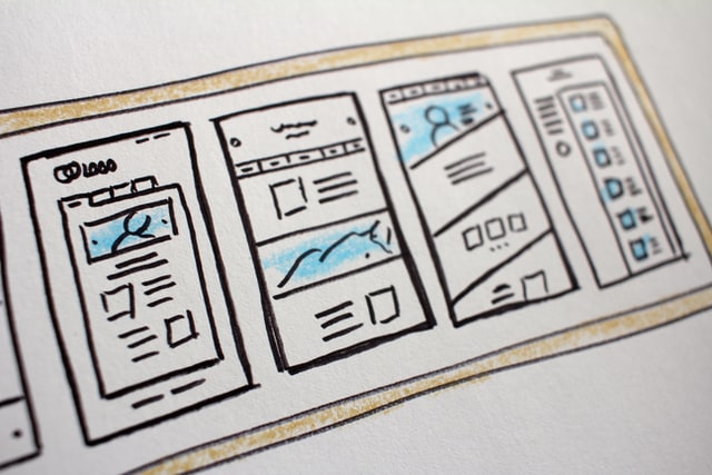 CSS-Layouts