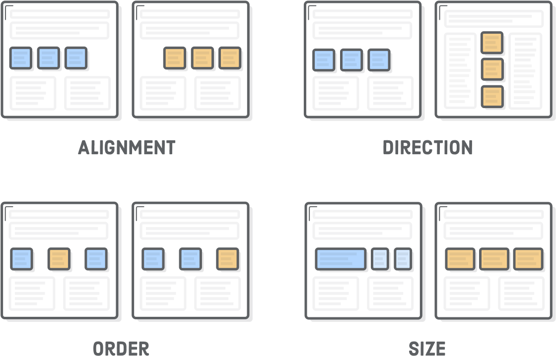 Css-Flexbox