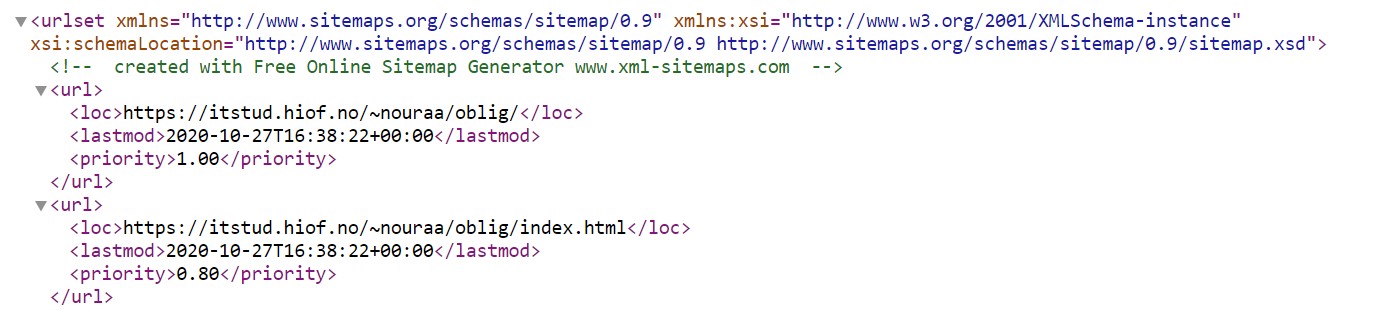 XML sitemape struktur til dette prosjektet